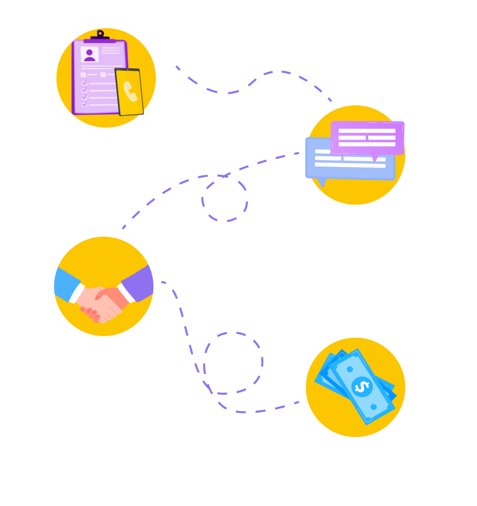Процесс сотрудничества