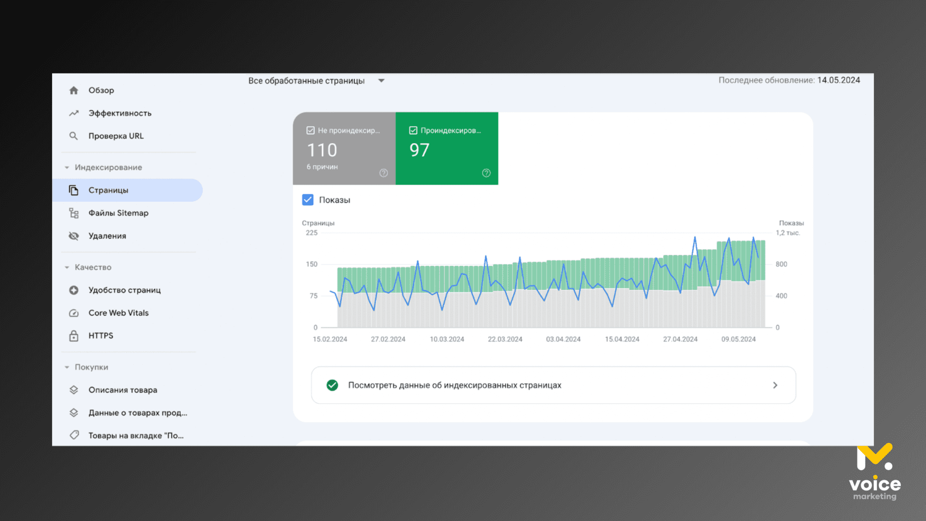 перейдём к показателю проиндексированных и не проиндексированных страниц