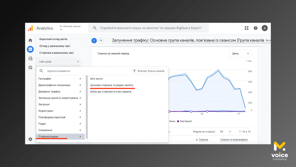 Цільова сторінка та рядок запиту