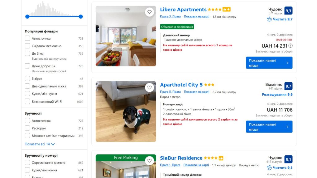 Сторінка бронювання готелів Booking