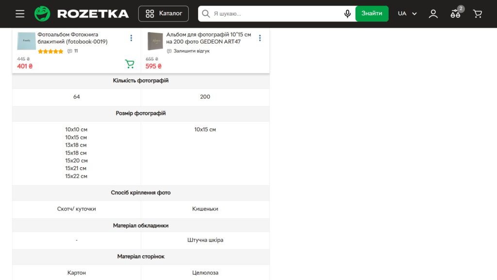 Порівняння товарів